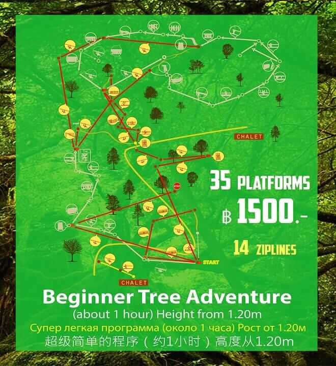 35pl - Jungle Xtrem Adventures Image Title Zipline Phuket Adventure Park