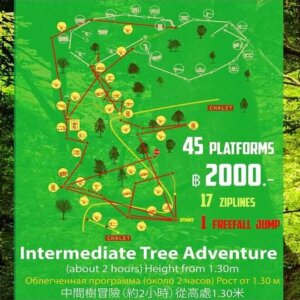 image title  Zipline Phuket Adventure Park