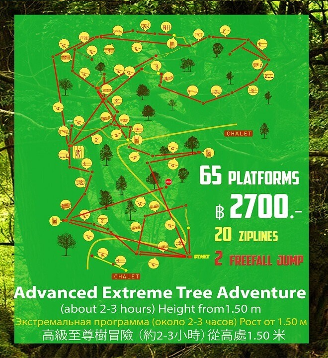 65pl - Jungle Xtrem Adventures Image Title Zipline Phuket Adventure Park
