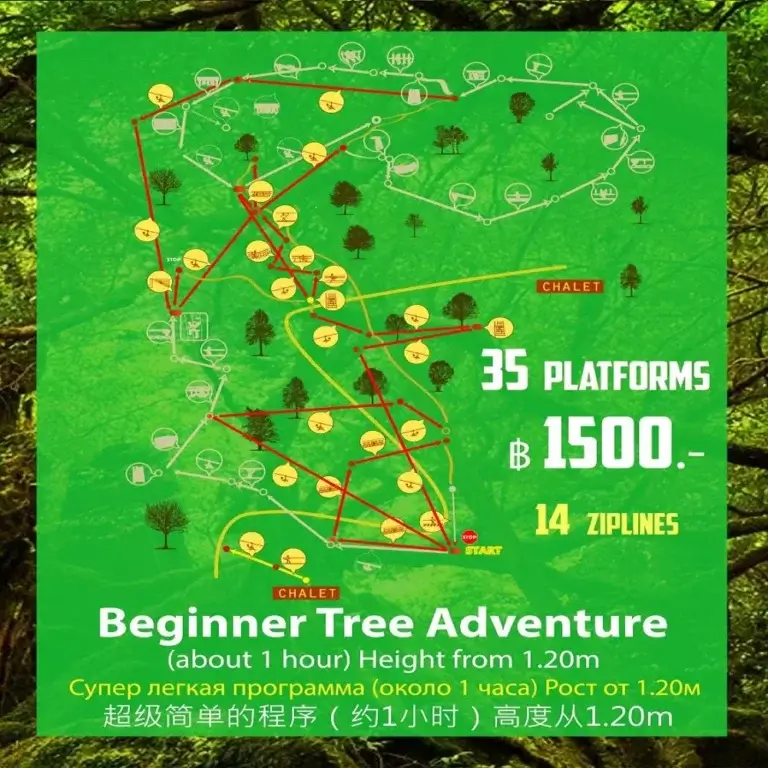 Image Title  Zipline Phuket Adventure Park