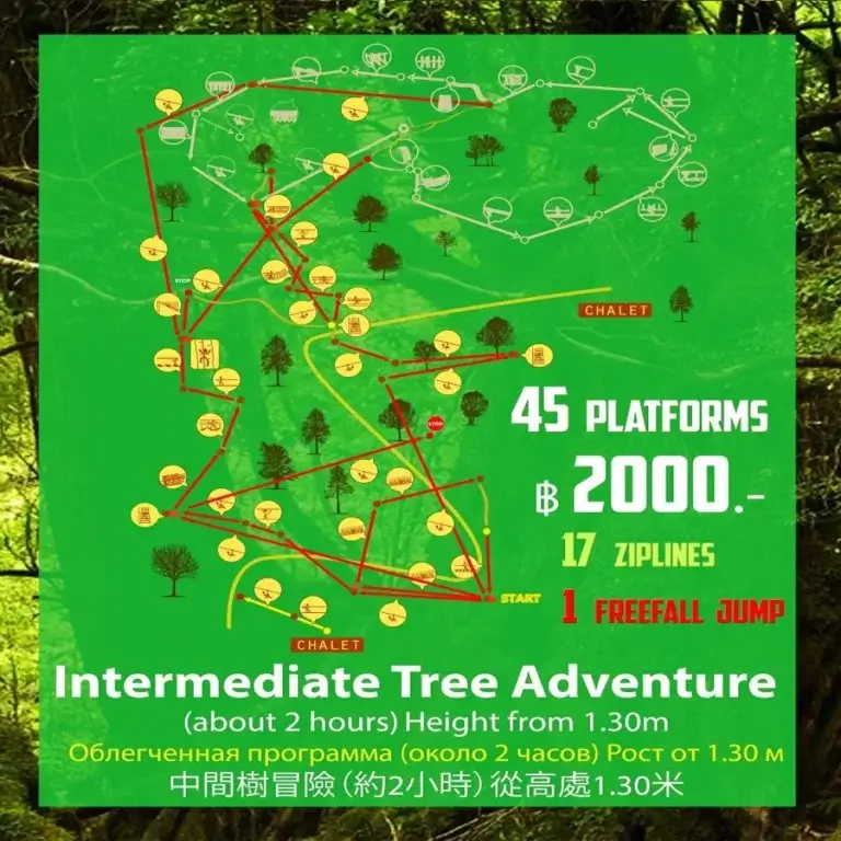 Image Title  Zipline Phuket Adventure Park